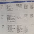 위대한텃밭