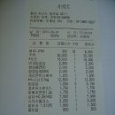 선산수입