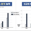 피어나라 태권도 이미지