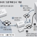 지바 이미지
