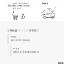 월드구매대행