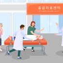 트리아제(Triage) : 서울아산병원 인턴의 어느날 ~^^ 이미지