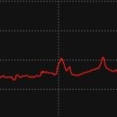 세븐일레븐 태안발전소 로드점 이미지