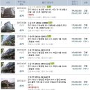 화산동근로자복지회관 이미지