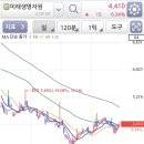 이지바이오텍 이미지