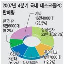 시장PC 이미지