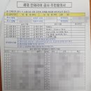 라일락마을서해아파트 이미지