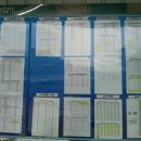 신세계 한국상업사박물관 이미지