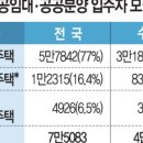 노원-공릉-3223 이미지