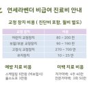 연세라벤더치과교정과치과의원 이미지