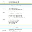 넥슨코리아(주) 이미지