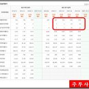 신화다이나믹스 이미지