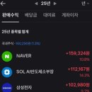 [반도체 ETF 비교 2탄] 분야별 대장주 &amp; 테마별 국장 ETF 추천 (팹리스, 파운드리, 소부장 뜻 완벽정리!)