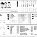 후또 - 진주시 | 후또
