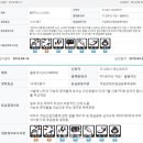 케이큐파트너스