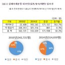 홀인원메디칼 이미지