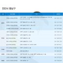 신통이진소아청소년과의원 | 천안시 소아청소년과 병원ㆍ의원 현황!