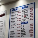 수원 매탄동 소고기 맛집 “한우 해운대연탄생갈비”