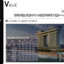 카시아속초호텔앤리조트 이미지