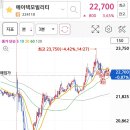 에이틱 이미지