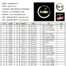 클럽라온 이미지