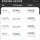 범어금은방