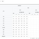 개봉중학교 이미지