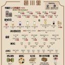 읍천리 382 여천점 이미지