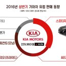 뉴태성모터스 이미지