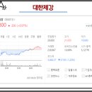 와이케이스틸 주식회사 이미지