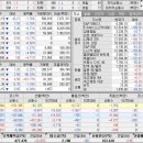 에스엠정보통신 이미지