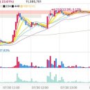 (주)솔고헬스케어 이미지