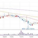 삼일정보기술 이미지