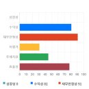 가성메디칼 이미지