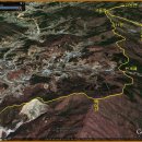 고동산주유소 이미지