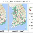장기충전소 이미지