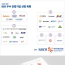 (주)국제안전시스템 이미지