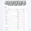 극동석유 이미지