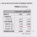 양대천 이미지