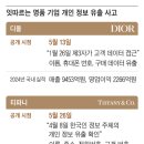 눈독 이미지