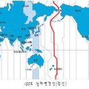 태평양 이미지