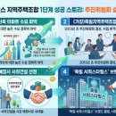 양우그린건축