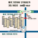 마포그랑자이부동산공인중개사사무소 | 늦가을이 내려앉은 마포그랑자이~