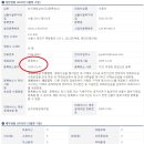 하늘상조협동조합