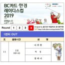 BC카드 · 한경 레이디스컵 2019 - FR 조편성 이미지