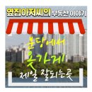 여성 의류 소매업 이미지