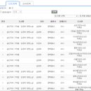 대학동 녹두작은도서관 이미지