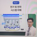 (자)보수산업 | 자동차정비산업기사인강 듣고 바로 합격하자!