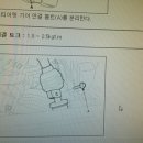 스티어링 기어박스를 내리는 방법 좀 알려주세요. 이미지