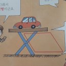 도형카센타 네이버블로그